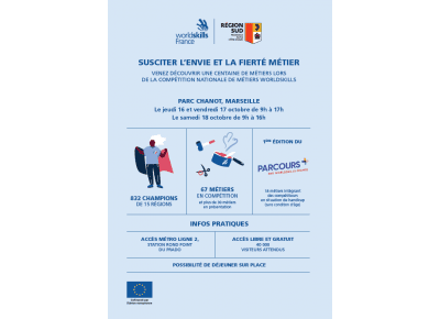 Compétition Worldskills 2025